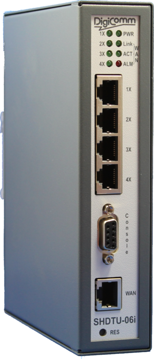 SHDTU-06-is – G.SHDSL-Ethernetmodem